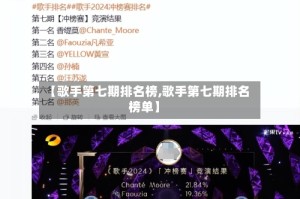 【歌手第七期排名榜,歌手第七期排名榜单】