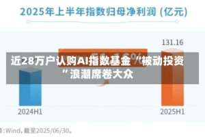 近28万户认购AI指数基金 “被动投资”浪潮席卷大众
