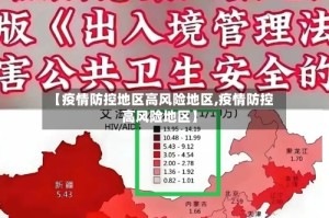 【疫情防控地区高风险地区,疫情防控 高风险地区】