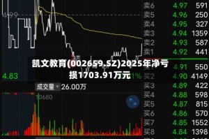 凯文教育(002659.SZ)2025年净亏损1703.91万元