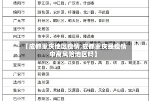 【成都重庆地区疫情,成都重庆是疫情中高风险地区吗】