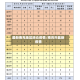 最新南充地区肺炎疫情/南充市最新疫情