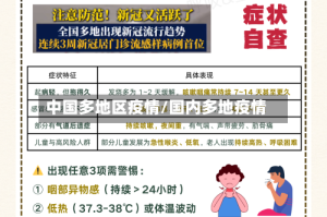 中国多地区疫情/国内多地疫情