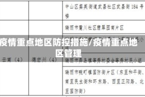 疫情重点地区防控措施/疫情重点地区管理