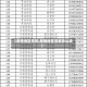 【疫情地区名称,疫情地区名称怎么填】