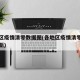 各地区疫情清零数据图(各地区疫情清零数据图最新)