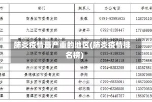 肺炎疫情最严重的地区(肺炎疫情排名榜)