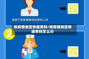 收疫情地区快递黄码/收疫情地区快递黄码怎么办