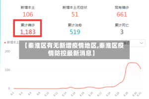 【秦淮区有无新增疫情地区,秦淮区疫情防控最新消息】