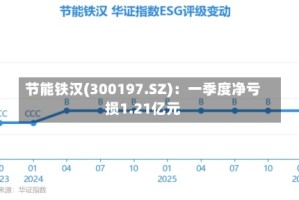 节能铁汉(300197.SZ)：一季度净亏损1.21亿元
