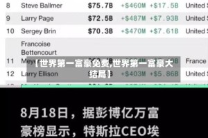 【世界第一富豪免费,世界第一富豪大结局】
