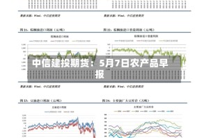 中信建投期货：5月7日农产品早报