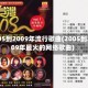 2005到2009年流行歌曲(2005到2009年最火的网络歌曲)