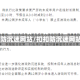 qq防沉迷网站/扣扣防沉迷网站