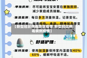 【新型冠状病毒地区疫情,新型冠状病毒病例疫情】