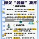 【新型冠状病毒地区疫情,新型冠状病毒病例疫情】