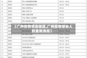 【广州疫情感染地区,广州疫情感染人数最新消息】