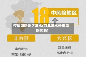 疫情风险地区涞水(河北涞水是低风险区吗)