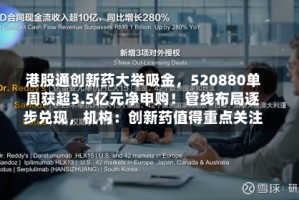 港股通创新药大举吸金，520880单周获超3.5亿元净申购！管线布局逐步兑现，机构：创新药值得重点关注