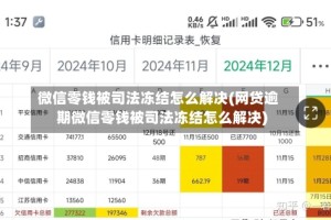微信零钱被司法冻结怎么解决(网贷逾期微信零钱被司法冻结怎么解决)