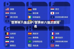 世界杯八强出炉/世界杯八强次数排名