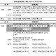【上海地区疫情查询,上海地区疫情查询系统】