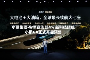 小鹏集团-W早盘涨超4% 新科技旗舰小鹏GX正式开启预售