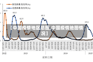 【中国疫情地区总图,中国疫情地图情况】