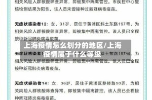 上海疫情怎么划分的地区/上海疫情属于什么等级