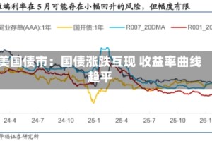 美国债市：国债涨跌互现 收益率曲线趋平