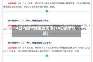14日内疫情地区查询表(14日疫情轨迹)