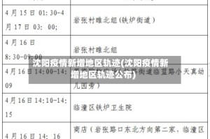 沈阳疫情新增地区轨迹(沈阳疫情新增地区轨迹公布)