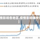 【疫情影响各地区,疫情影响哪些省市】