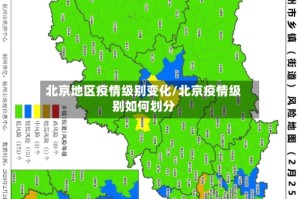 北京地区疫情级别变化/北京疫情级别如何划分