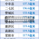 【河南省郑州地区疫情情况,河南省郑州疫情最新消息今天】