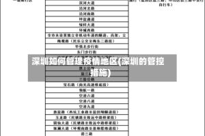深圳如何管理疫情地区(深圳的管控措施)