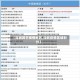 【深圳其它疫情地区,深圳疫情区域划分】