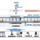 【疫情地区监测,疫情监测机构】