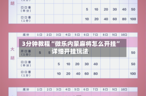 3分钟教程“微乐内蒙麻将怎么开挂”详细开挂玩法