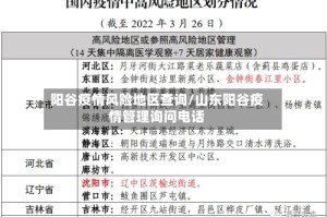 阳谷疫情风险地区查询/山东阳谷疫情管理询问电话