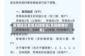贵阳地区疫情风险等级(贵阳疫情分布)