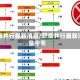 职级并行最新消息/职级并行最新消息今天