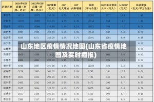 山东地区疫情情况地图(山东省疫情地图及实时播报)