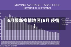 6月最新疫情地区(6月 疫情)