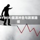 RYOEX:能源冲击与政策路径