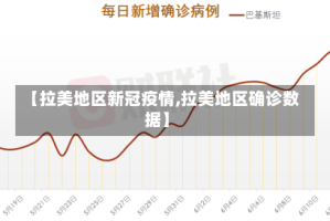 【拉美地区新冠疫情,拉美地区确诊数据】