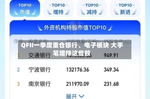 QFII一季度重仓银行、电子板块 大手笔增持这些股