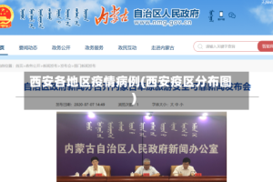 西安各地区疫情病例(西安疫区分布图)