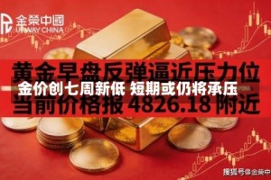 金价创七周新低 短期或仍将承压