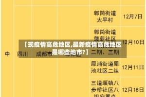 【现疫情高危地区,最新疫情高危地区是哪些地市?】